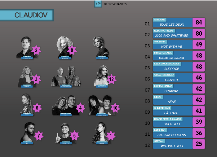 Final 8sLiPv