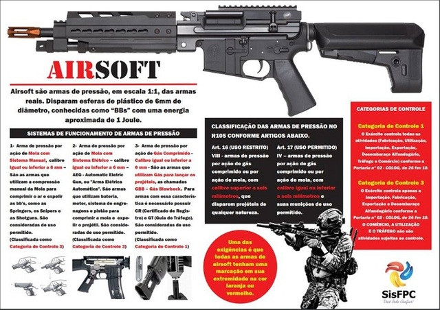 O QUE É PRECISO PARA ESCOLHER A SUA AIRSOFT 9ImXnj