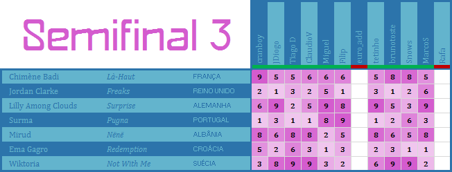 Final JlmbvM