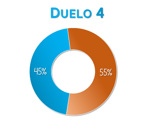 Segunda Oportunidade K35rZT