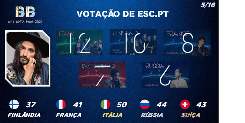 FINAL - Página 24 REenIS