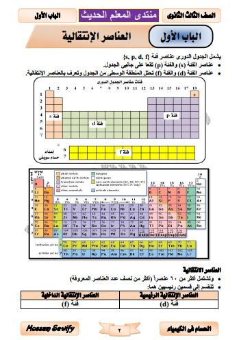 افضل واروع ملزمة كيمياء العناصر الانتقالية ثالثة ثانوى عام 7__content_10_349x496