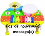 Pas de nouveaux messages[ Populaire ]