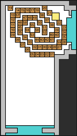 [DEF]Round and Distorted