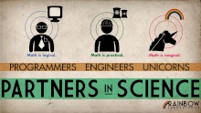 TechScience