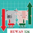 ruwan326