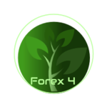 forex4srilanka