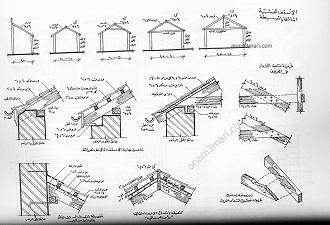 انشاء معماري : الاسقف الخشبية المائلة Thamp10