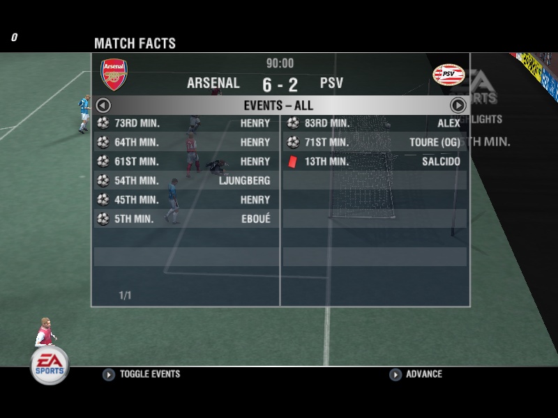 Arsenal-PSV(CL)