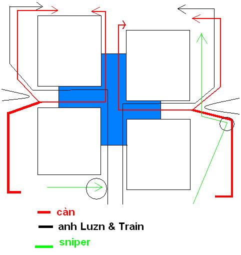 Chiến thuật ngã 4