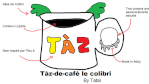 Tàz