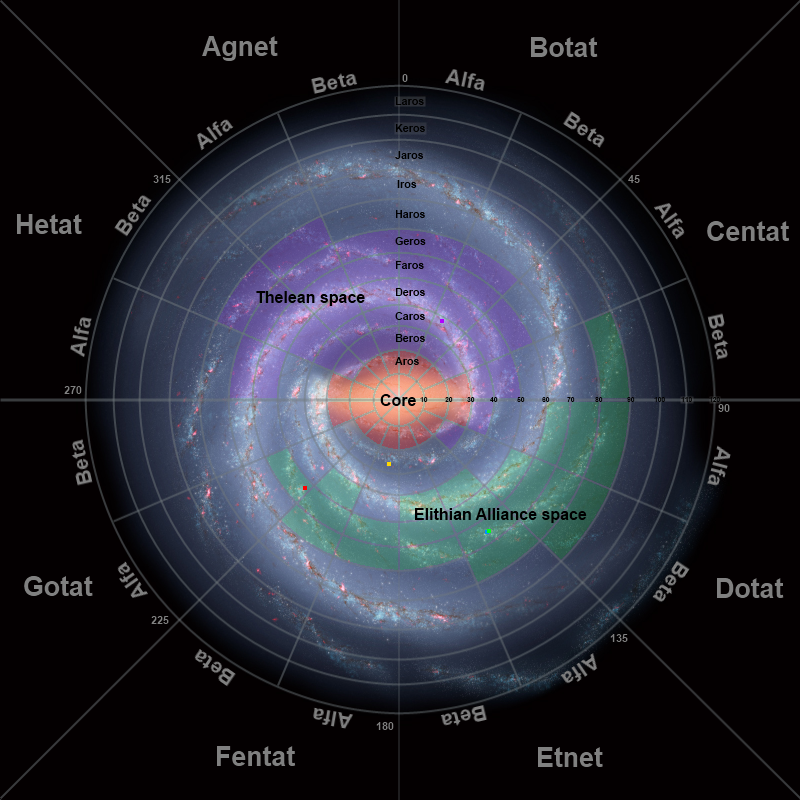 Galactic Map