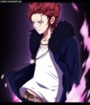 Mikoto Suoh