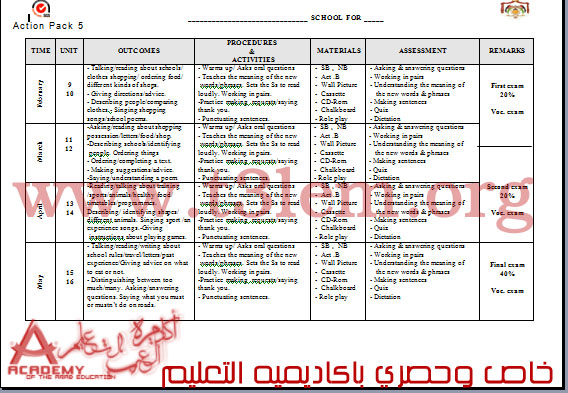 خطة الخامس انجليزي فصل ثاني 2012 Ooo_ou10