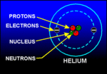 Helium