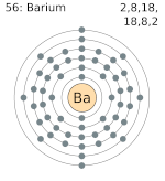 Barium