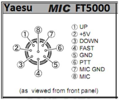 Yaesu mic wiring