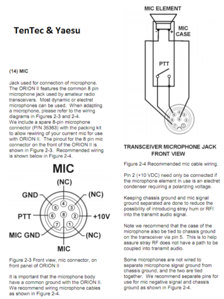 TenTec and Yaesu mic pinouts