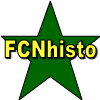 fcnhisto