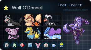 Wolf O'Donnell's Trainer Card