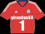 girondun68