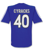 Cyracks