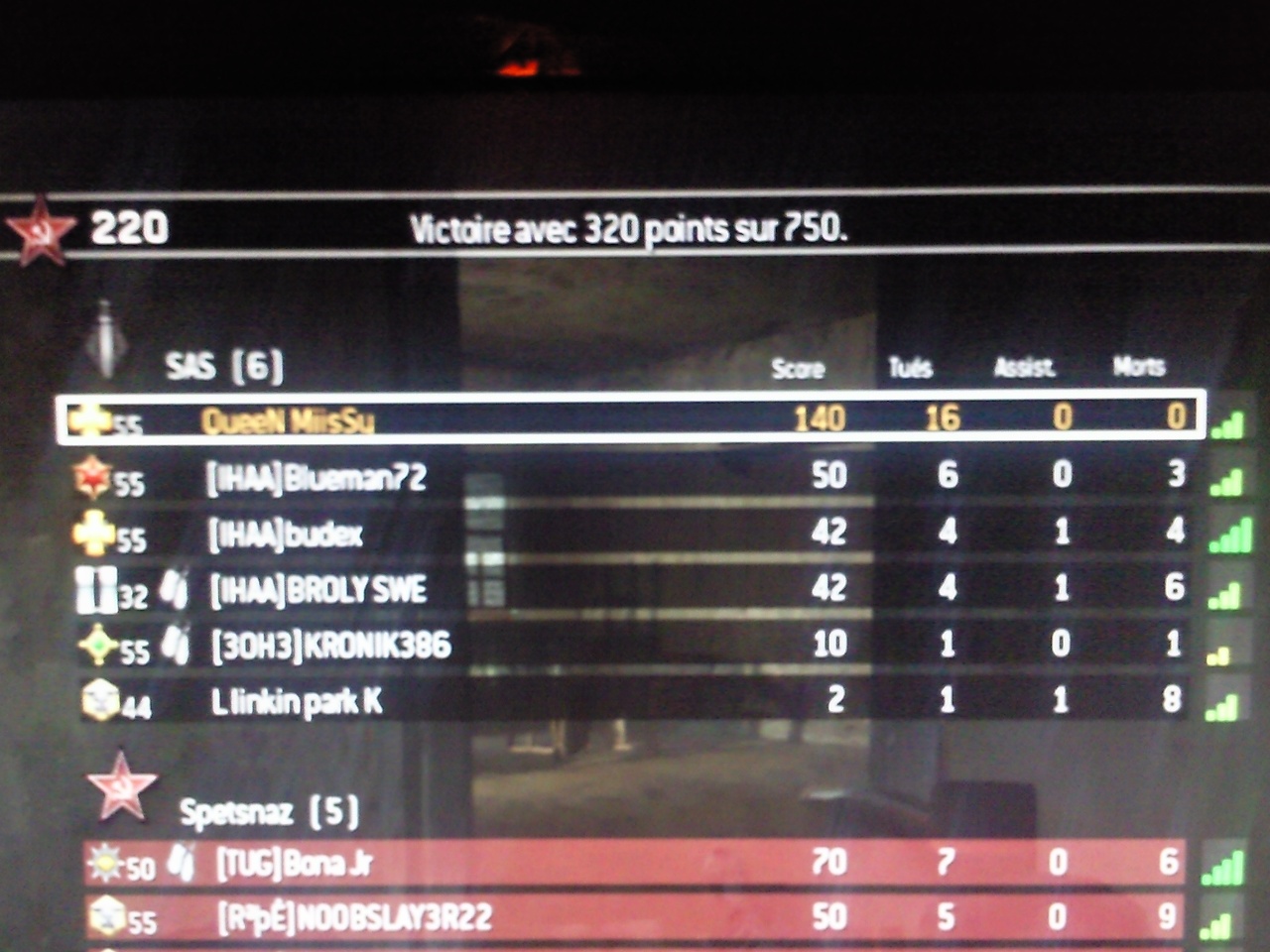 16-0 en match  mort :-D