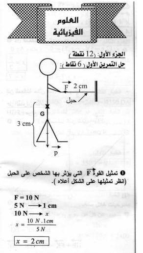 موضوع شهادة العلوم الفيزيائية+الحل Phc10