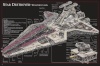 Es Destructor Estelar clase Venator, tambin conocido como Destructor clase Venator, Crucero de ataque de la Repblica y, posteriormente, Crucero de ataque imperial, fue una de las naves capitales usadas extensivamente por la Repblica Galctica durante el final de las Guerras Clon, as como el Imperio. Fue diseado y construido por los Astilleros de Propulsores de Kuat.