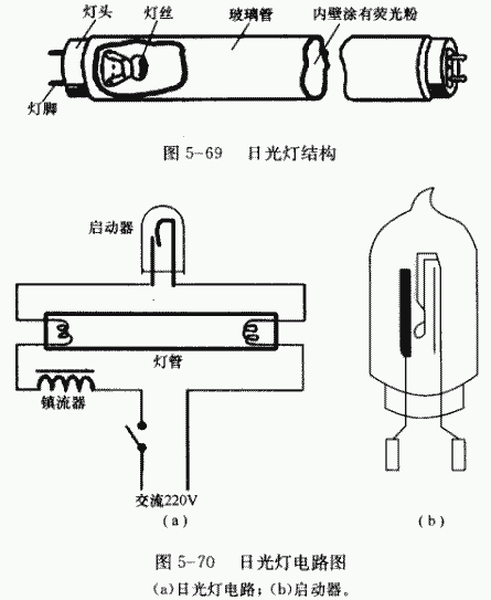 日光灯照明原理图