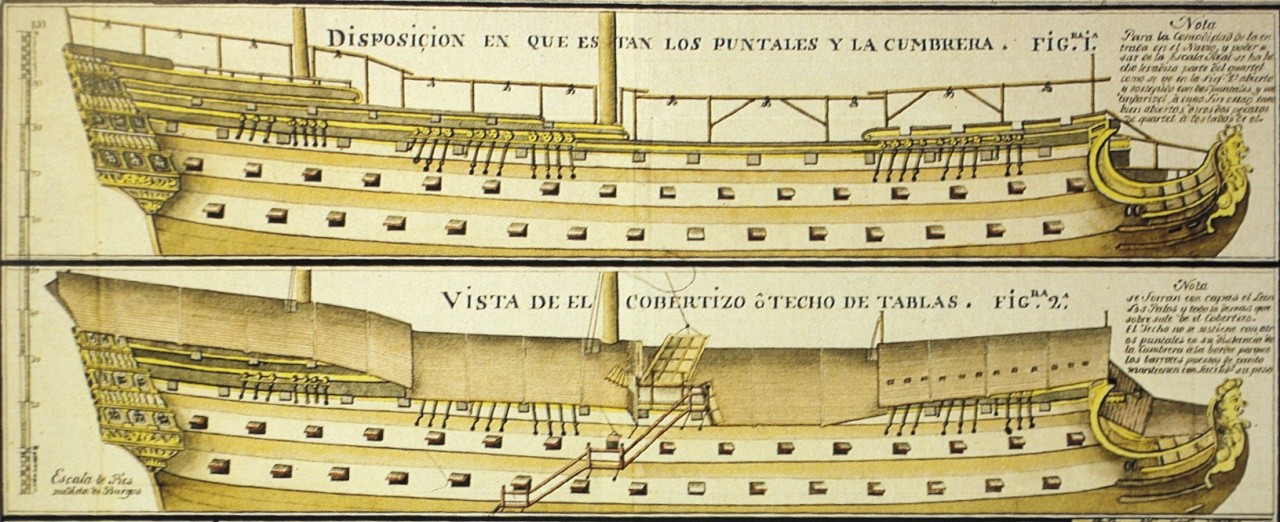 Navío de tres puentes español