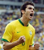 Figo2000