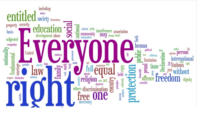 human-rights-wordle.bmp