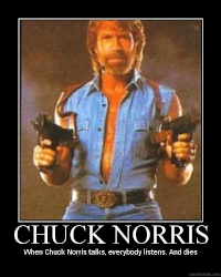 ChuckNorriss