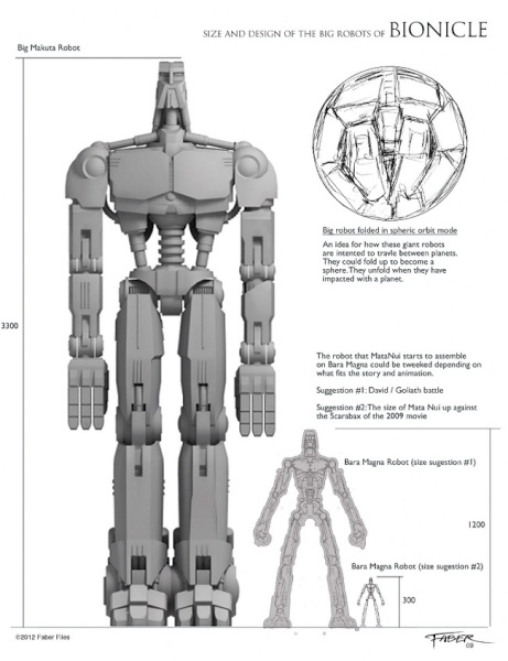 [Faber Files] Designing a giant