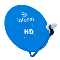 Infosat