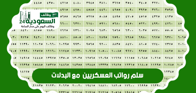 سلم-رواتب-العسكريين-مع-البدلات