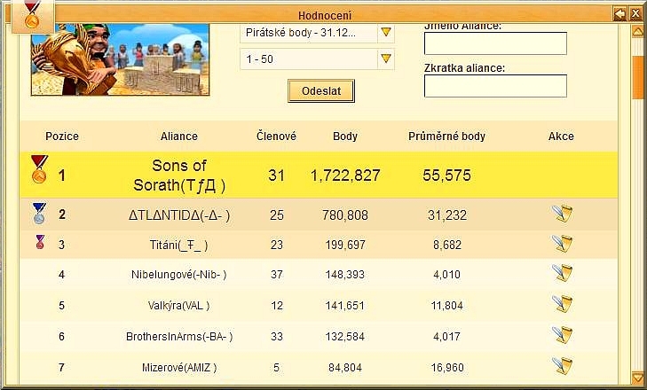 piratske hodnoceni-sorath 002