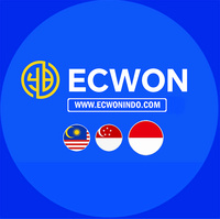 ecwon.id