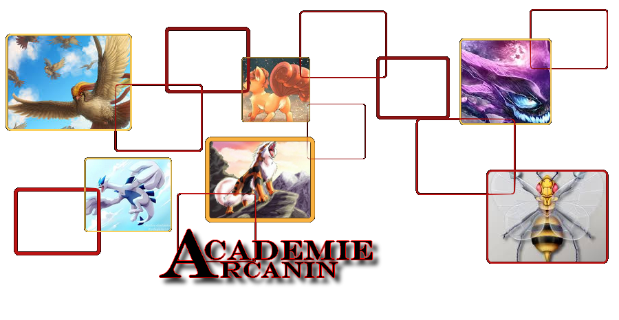 Academie Arcanin